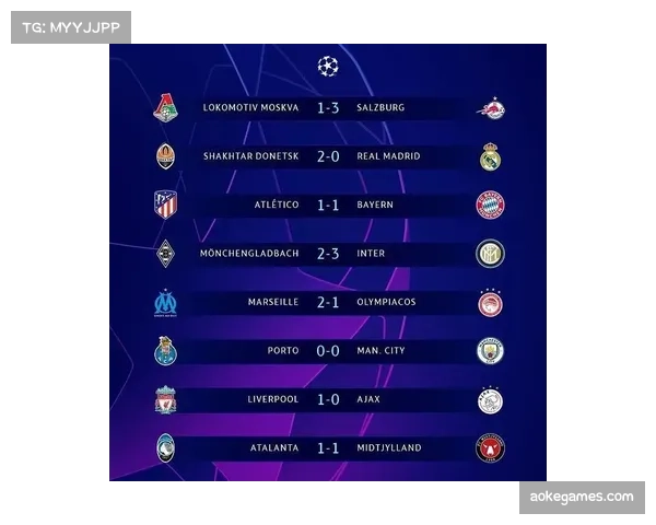 数据网站预测欧冠四分之一决赛晋级概率，国际米兰稍占优势